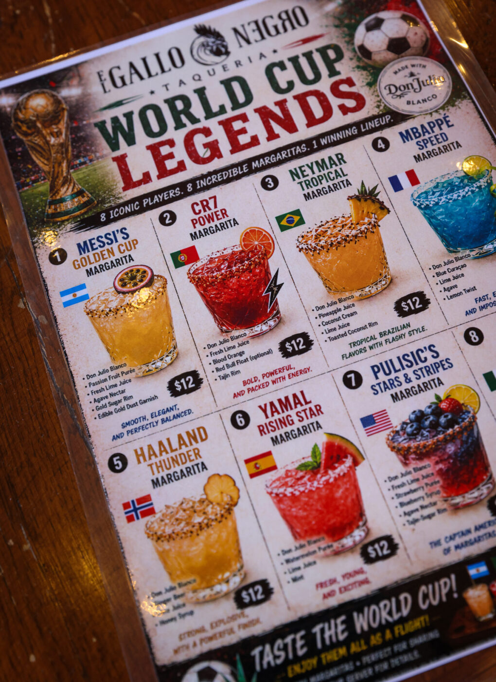 The menu of margaritas created especially for the World Cup at El Gallo Negro in Windsor on Wednesday, June 3, 2026. (Christopher Chung/The Press Democrat)